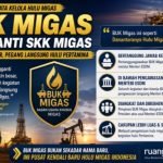 BUK Migas Wacana Gantikan SKK Migas
